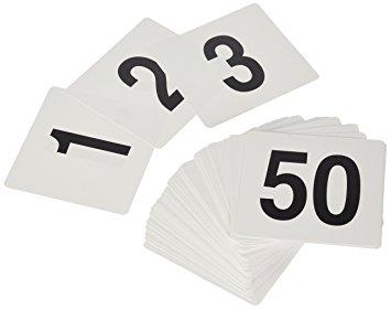 Plastic Table Numbers 1-50 - Element Event Solutions